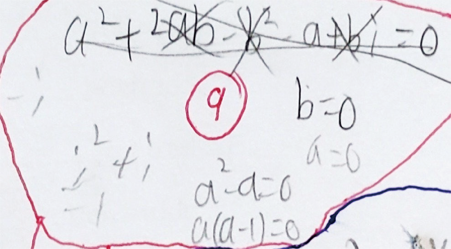 Extracto de la resolución manuscrita de la pregunta 9, donde se observa que se asumió b = 0 y quedaron rastros de correcciones.