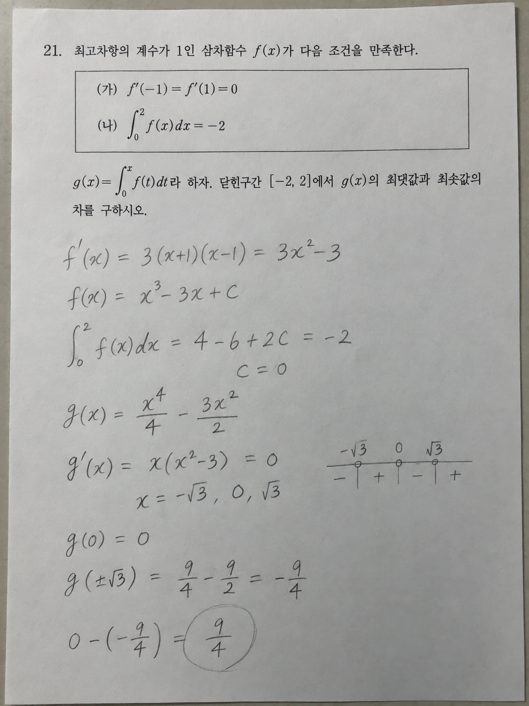 AI-generated demonstration photo of a high-school calculus solution involving a cubic function, definite integrals, and maximum and minimum values